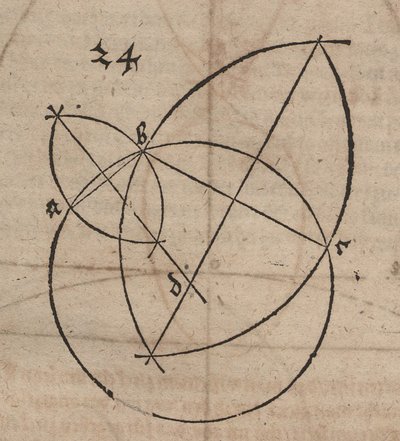 Construction of a Circle through Three Given Points by Albrecht Dürer